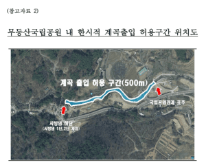 무등산국립공원 코스안내