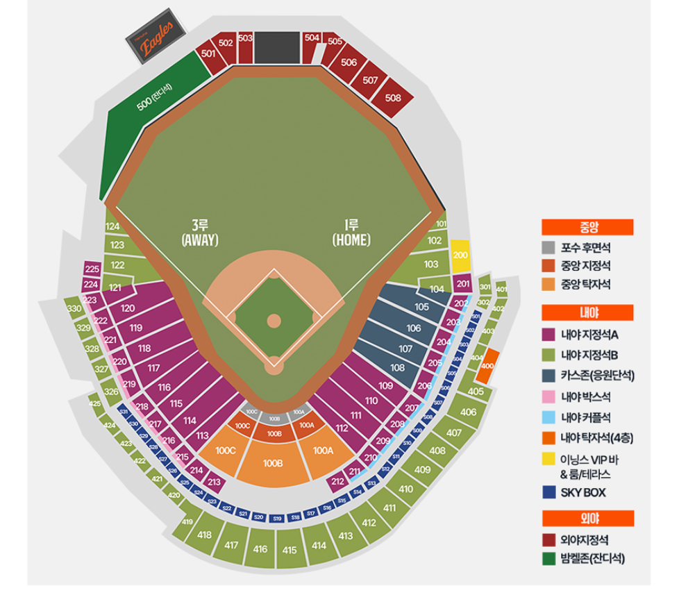 한화이글스 좌석배치도