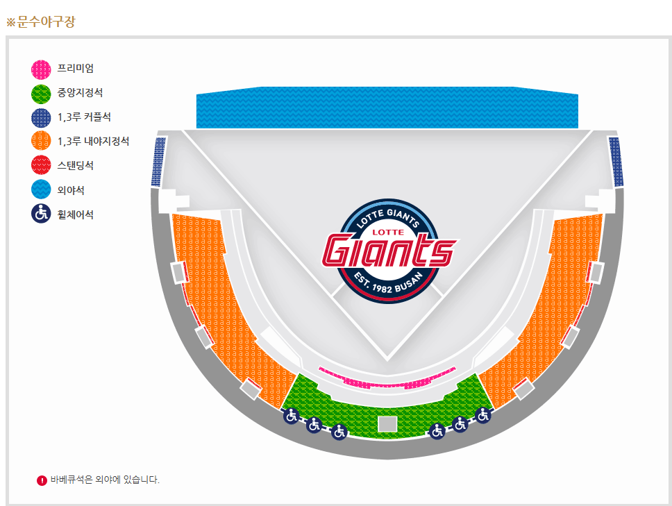 문수야구장 좌석배치표